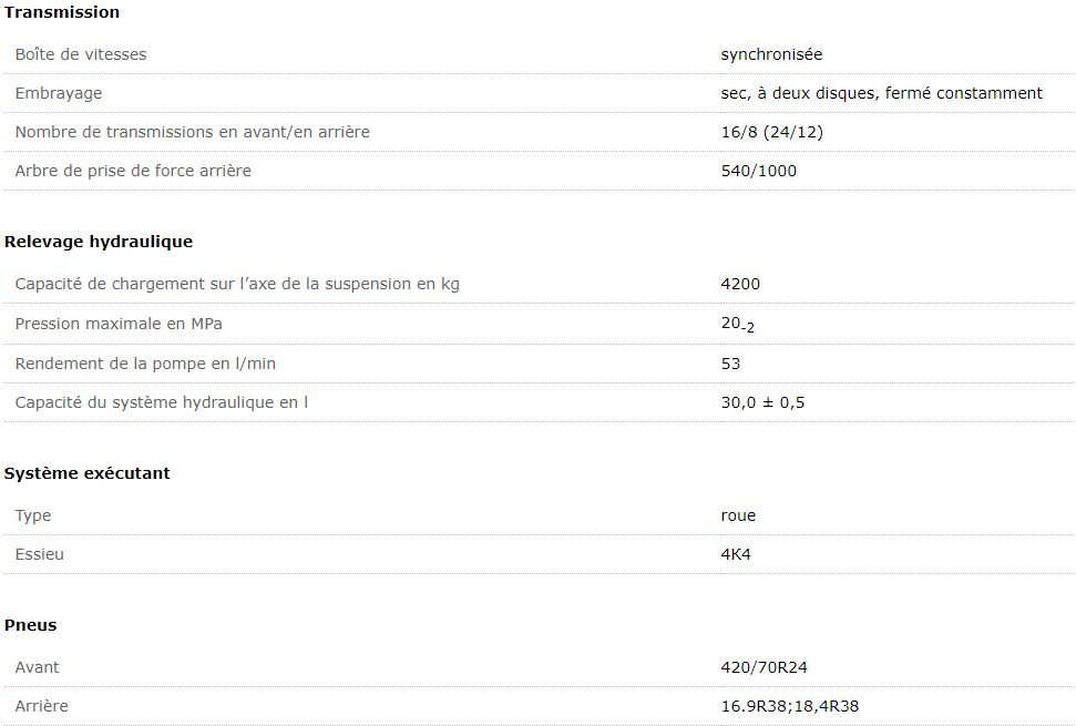 Belarus 1222.3 - tracteur agricole - mtz belarus - puissance en kw (c.V.) 136/100_1