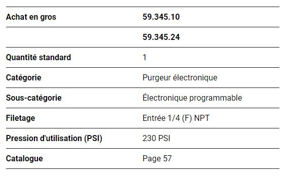 Purgeur automatique électronique compact - Topring - Pression maximale 230 PSI - Modèle 59.345_1