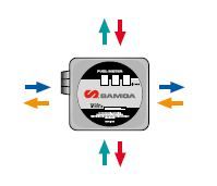 Compteur mécanique pour gazole. Réf 680300_1