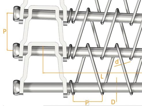Virabande - bandes transporteuses métalliques Tissmetal - inox - élimine les transferts - conception courbe et droite_1
