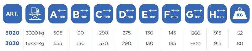 Art. 3030 - Crics rouleurs hydrauliques OMCN - Capacité 6T - 80 kg_1