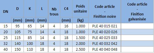 Art. PLE40 - Bride pleine PN40 en acier P235GH, type 05A - Norme EN1092-1_1