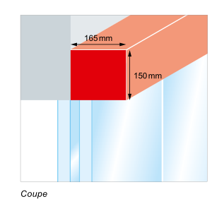 Porte piétonne tormax imotion 2302 / commande manuelle_2