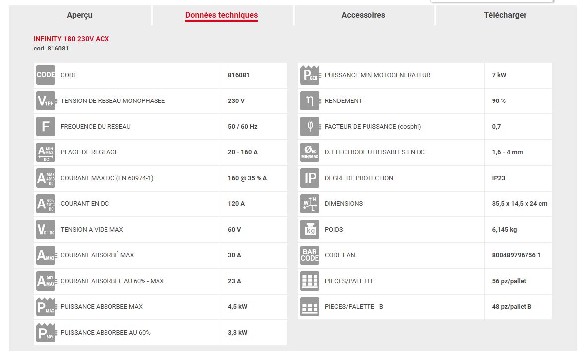 Infinity 180 - Poste à souder à l'arc - Telwin - Inverter MMA et TIG - Puissance max 4,5 kW_1