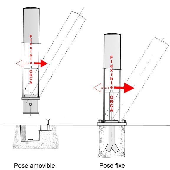 Potelet anti-stationnement fixe ou amovible en acier galvanisé - Diamètre: 114 mm - REFLEX_1