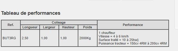 But3rg - butteuse agricole - jaulent industrie - 4 disques 3 rangs_1