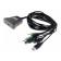 Dexlan Switch KVM HDMI 4K - Câbles intégrés USB/Audio - Contrôle 2 PC ou Mac_1