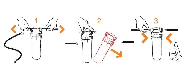 Filtre anti-calcaire pour machine à glaçons - durée de vie 60 000 litres_1