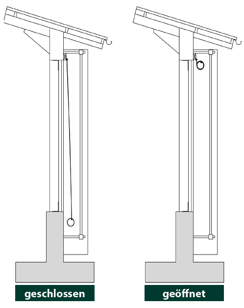 Rideaux brise-vent WSS 1 - système d'aération par le bas - dimensions max 120m x 6m - AGROTEL_1