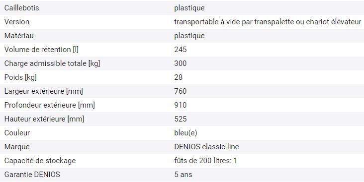 162309W - Bac de rétention Classic-Line en polyéthylène - robuste, anti-chocs et compact_1