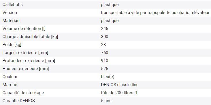 162309W - Bac de rétention en polyéthylène - robuste, anti-chocs et compact_1