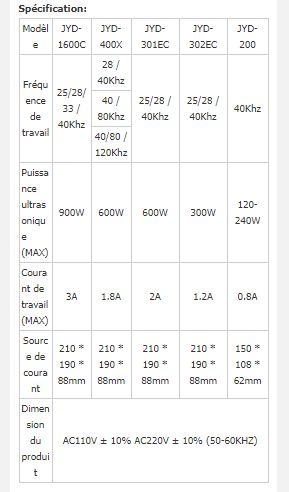 Générateur de nettoyage ultrasonique - Shenzhen Jiayuanda Technology Co., Ltd - puissance max : 120 à 900W - JYD-1600C_1