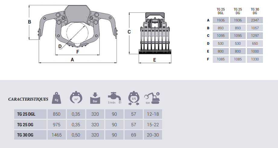 Pinces de démolition TG25 DG - Intermercato - Usage intensif - Pour pelles 15-22 tonnes_1