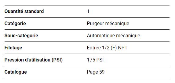 Purgeur automatique mécanique - Topring - pression d'utilisation 30 à 175 PSI - réf : 59.445_1