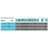 Compresseur à pistons bi-étagé - 5,5cv à 10cv - Cylindre en fonte - Refroidissement intermédiaire_1