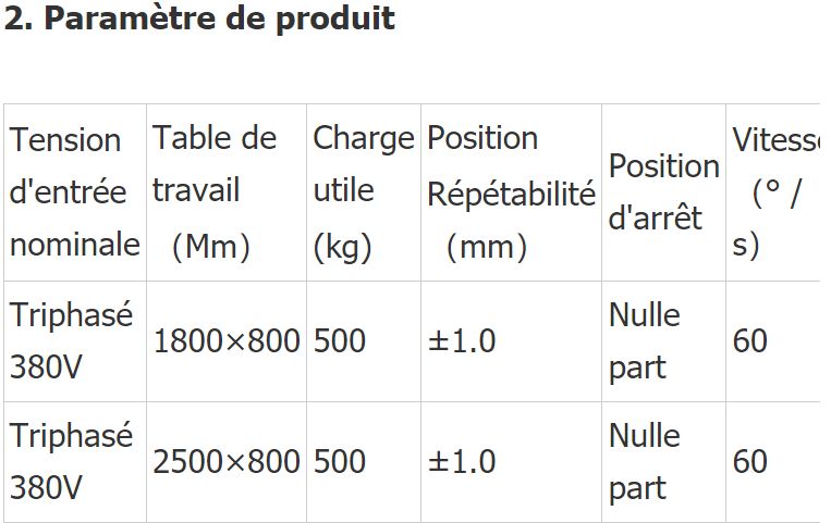 Positionneur de soudure - chengdu crp automatic control technology co., ltd - grand axe 1_1