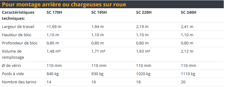 Godet désileur SC 170H Mammut Maschinenbau - type H pour grandes hauteurs de bloc et tracteurs > 100 CV_1