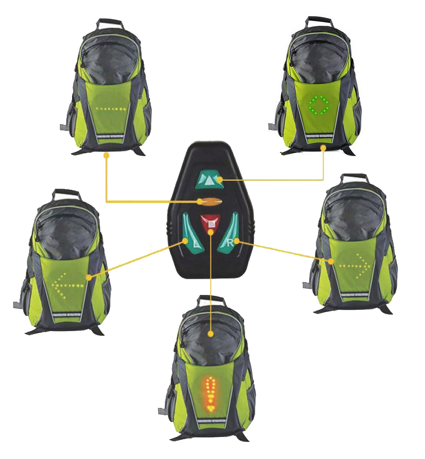 Sac à Dos LED Clignotant LEDWARNING - 48 LEDs, Télécommande, USB Rechargeable | Pour Vélo, Trotinette, Sécurité