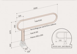 Barrières tournantes avec ou sans déport_1