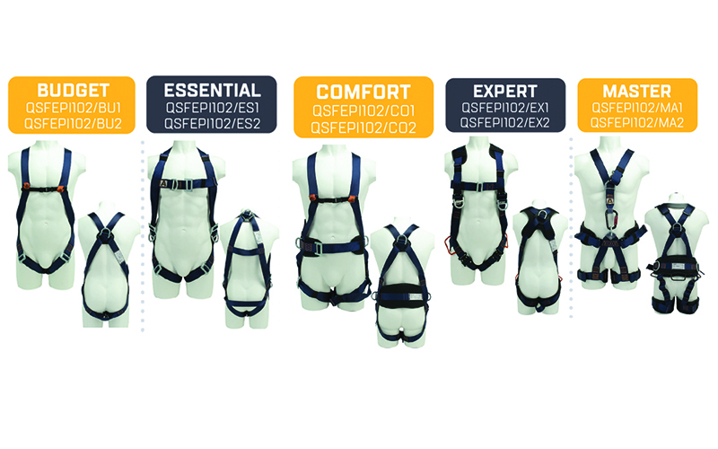 Harnais de sécurité et kits prêts à l'emploi pour travaux en hauteur - Gamme UNYC - FRENEHARD_1