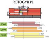 Rotogyr FT - broyeur forestier mixte Eurotechnics Agri - 2.49, 2.73, 3.20 m - boîtier 180 CV et rotor hélicoïdal_1