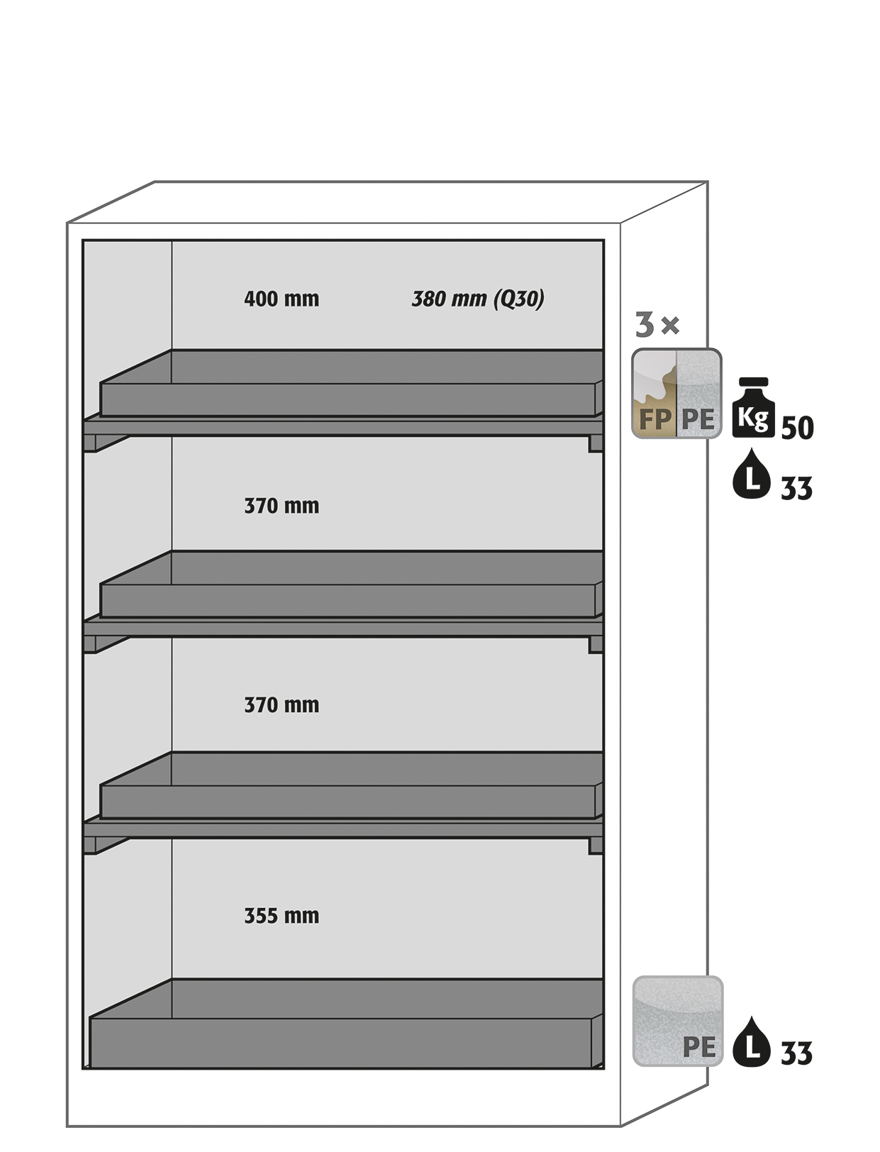Armoire de sécurité Q-CLASSIC-30 modèle Q30.195.116 - Réf 31003-067-30013 - Stockage substances dangereuses inflammables - Norme NF EN 14470-1_1