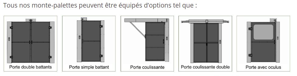 Monte-charges extérieur - Hamon - 1000 kg à 1500 kg - Élévation jusqu'à 12 mètres_1