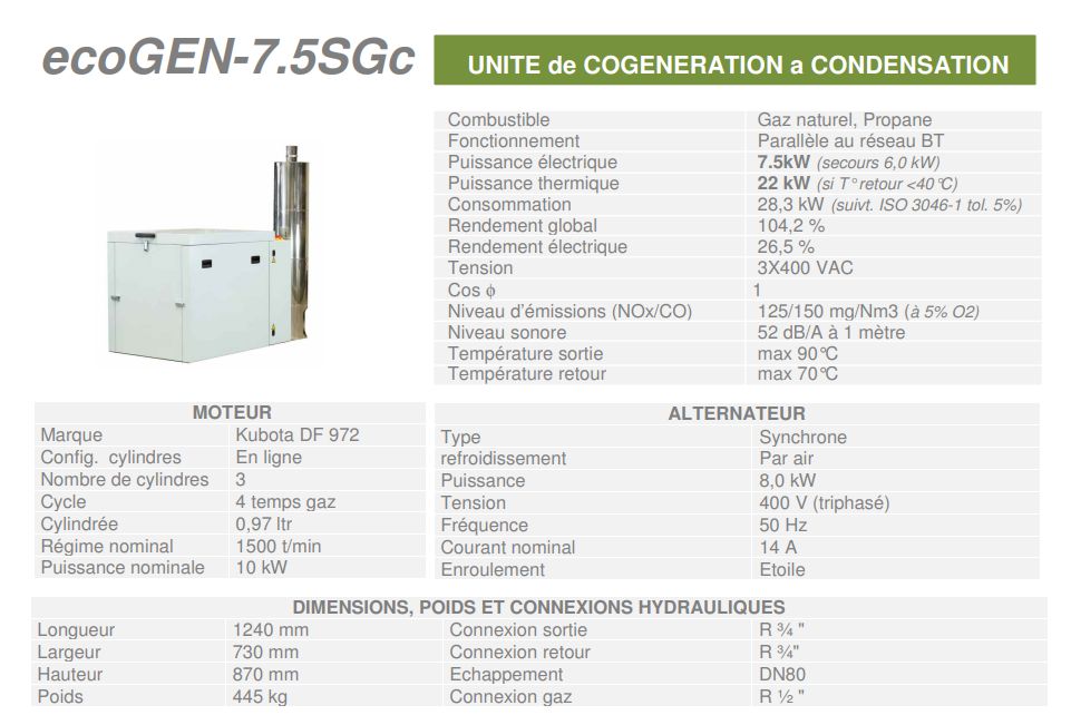 Ecogen-7.5SGc - Unité de cogénération à condensation - Cogengreen - 7,5 kW électriques (secours 6,0 kW)_1