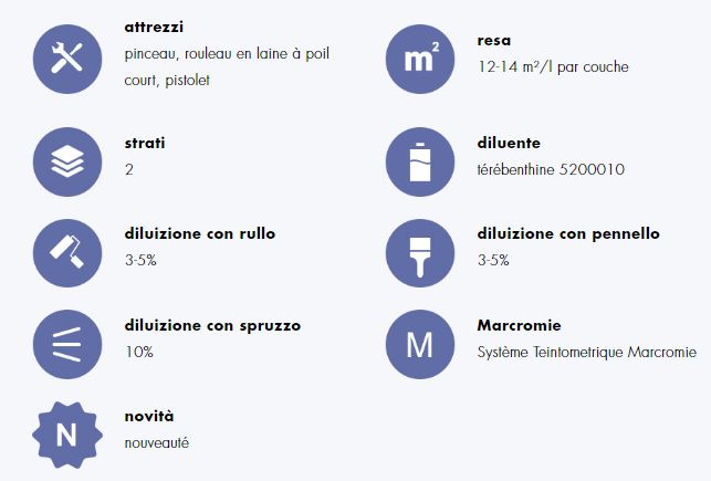 Global ultra gl 25 satinato - peinture antirouille uréthane professionnelle - San Marco - finition satinée_1