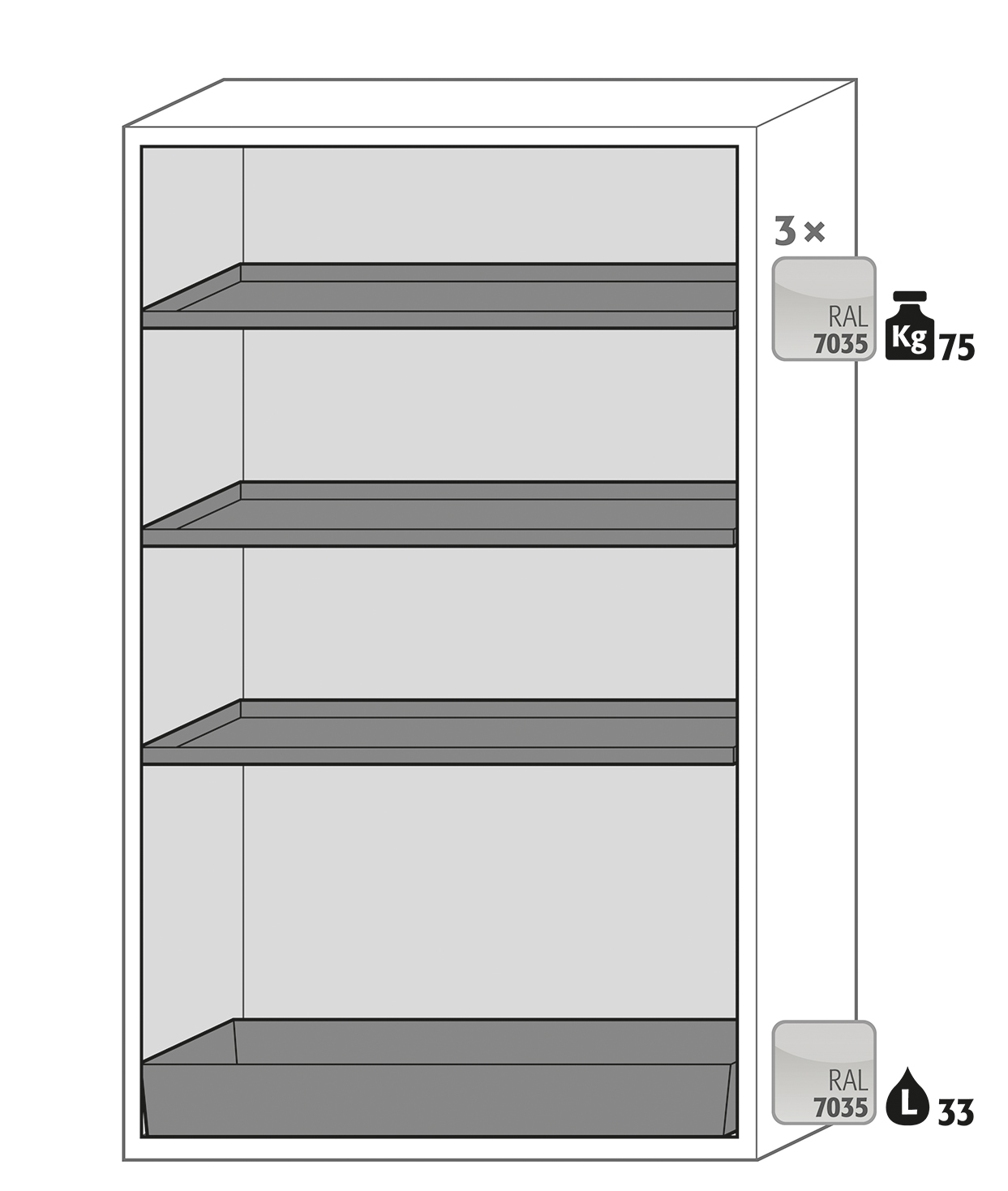 Armoire de sécurité S-CLASSIC-90 - modèle S90.196.120 - Réf 30115-002-33717 - Type 90 - conforme NF EN 14470-1_1