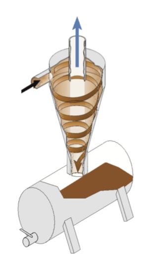 Filtre hydrocyclone Alfa Hectron - séparation du sable - polyamide moulé - débit jusqu'à 18 m3/h_1