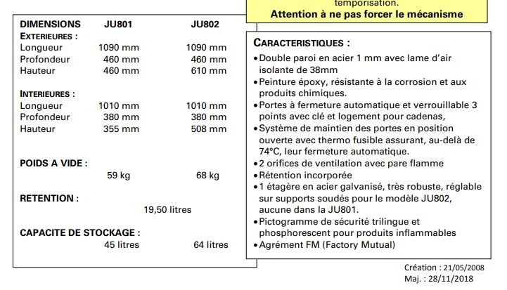 Ju802 - armoire de sécurité pour produits inflammables - delahaye - capacité 64 l_1