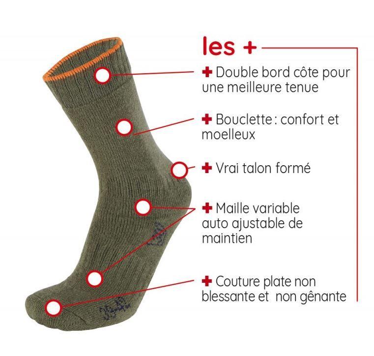 Chaussettes de travail - Gamme nature - 39-42 - Lot de 2 paires - Coloris kaki_1