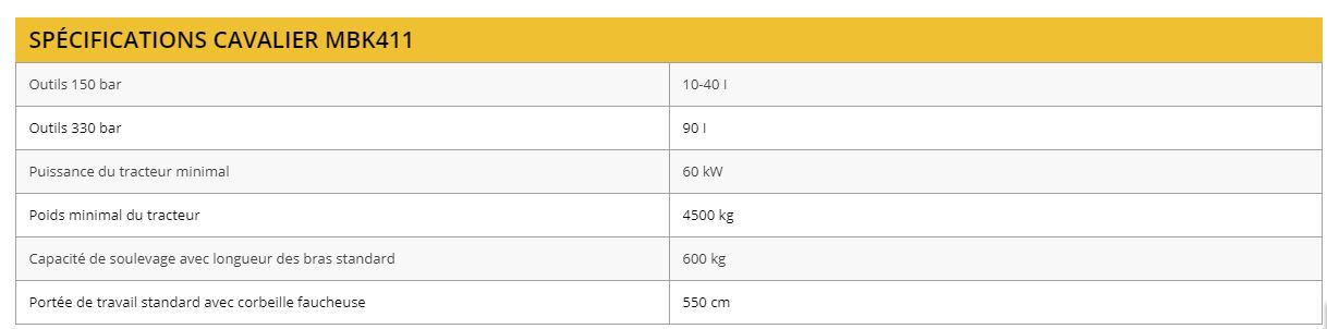Broyeur forestier avec longueur de bras standard de 6.60 mètres