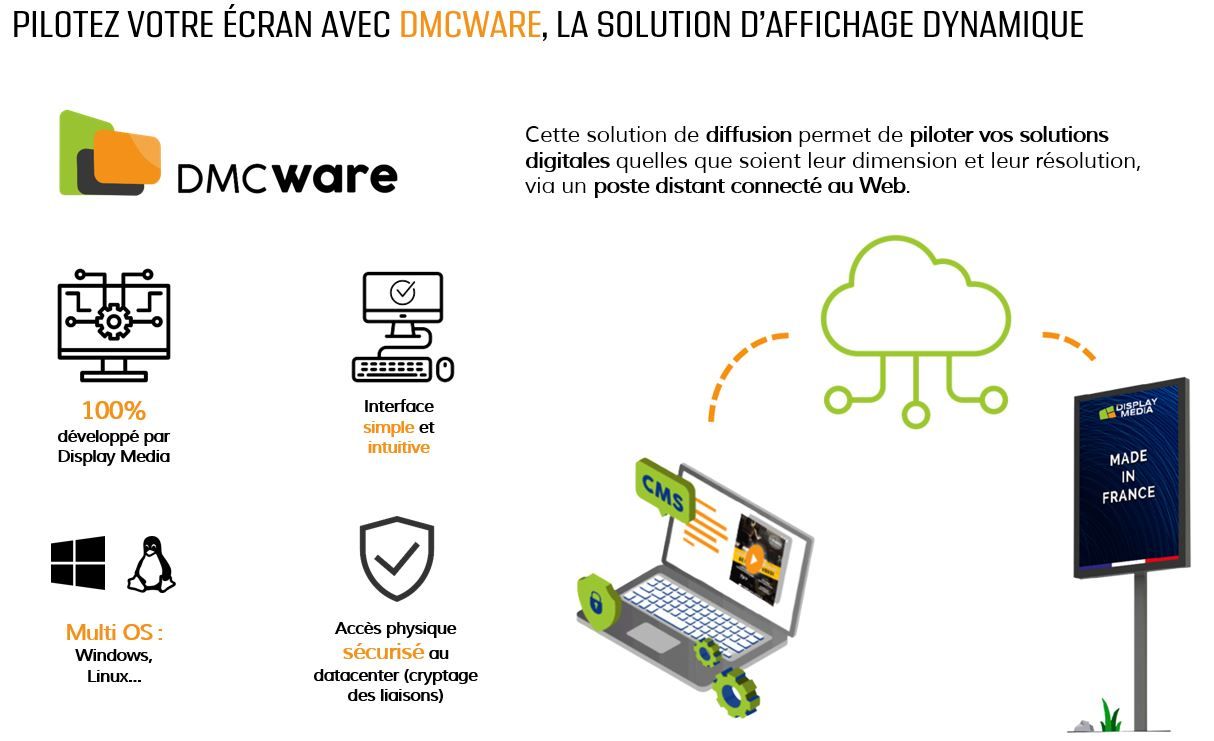 Logiciel d'affichage dynamique DMCWare_1