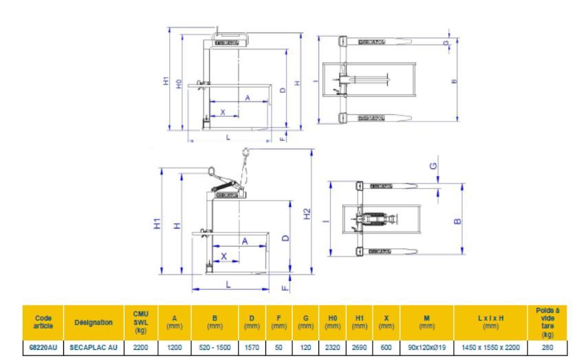 Secaplac au lève-palette - Secatol SA - capacité 2200 kg - manutention de plaques de grande longueur_1