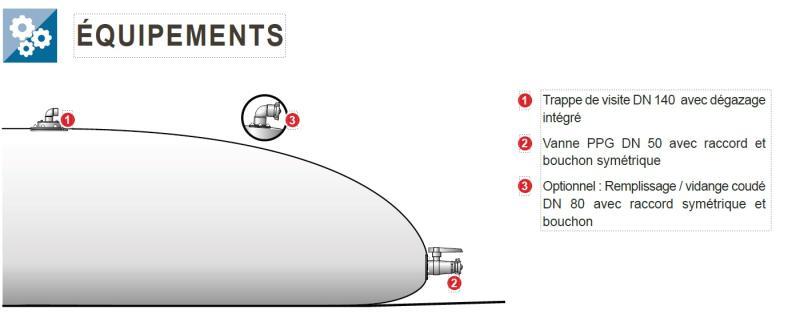 Citerne souple – engrais liquide – 45m3 - 330192_1