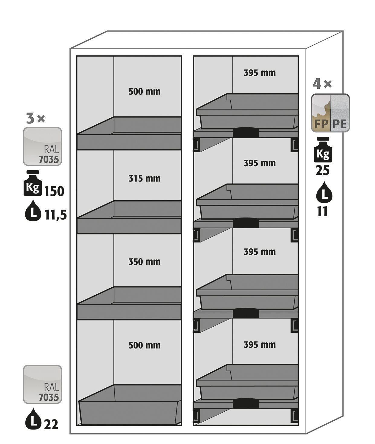Armoire de sécurité combinée K-PHOENIX Vol.2-90 modèle K90.196.120.MF.FWAC - Réf 30334-001-34257 - pour stockage de produits inflammables et corrosifs_1