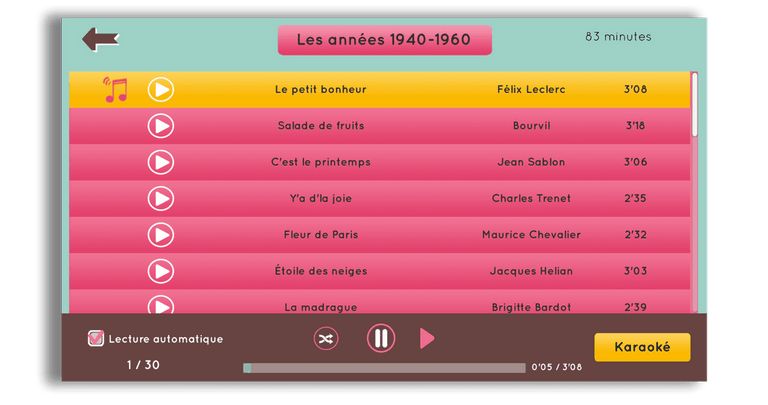 Borne d’animation JAVA avec écran tactile de 22 pouces