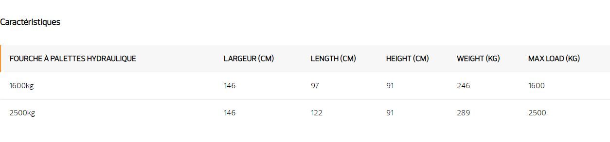 Fourche à palettes hydraulique - alo france sas - largeur 146 cm - capacité 1600 à 2500 kg_1