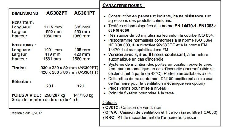 As302p5t - armoire de sécurité pour produits inflammables - delahaye - capacité 130 l_1