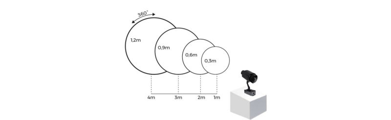 Projecteur logo VOGFY PV01 - rotation 360° - étanche et personnalisable avec LED basse consommation_1