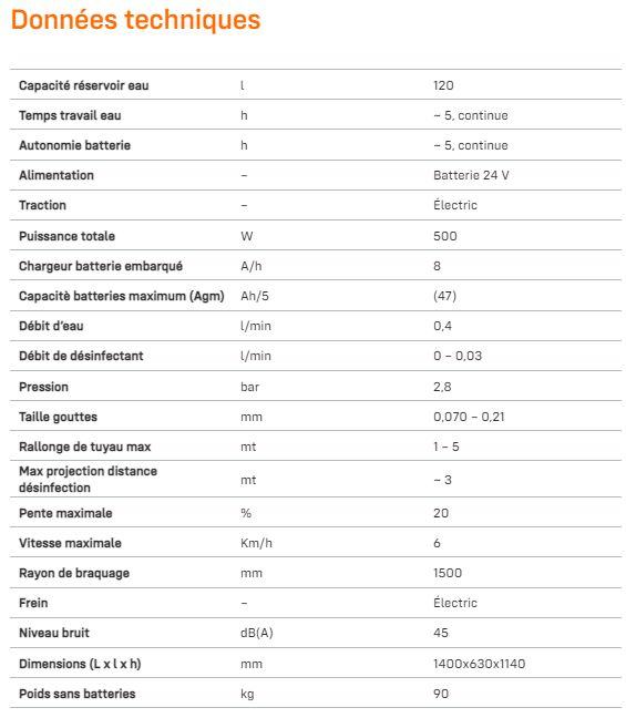 Cubomatic sanispray - chariot à déchet - tsm - dimensions : 1400x630x1140 mm_1
