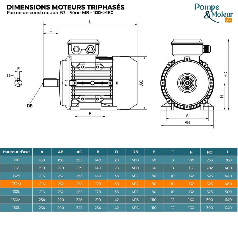 Moteur électrique Triphasé 400/700v 5,5 Kw 1000 Tr/min  - Ms132m264b3 Bride B3 - Bobinage Cuivre_1