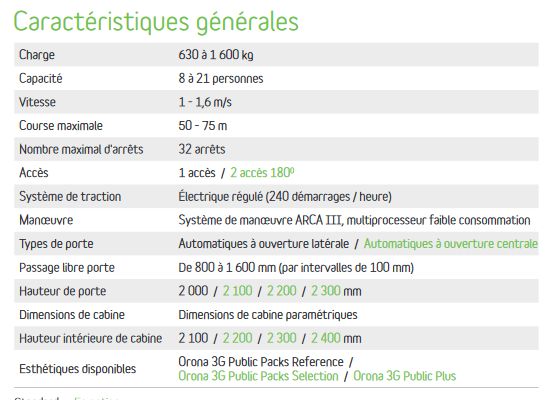 Orona 3g 2026 - ascenseur monte-malade - orona - capacité8 à 21 personnes_1
