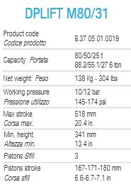 Dplift M80/31 - Crics pour applications minières et industrielles - Dino Paoli - Capacité 80/50/25T - Poids 138 kg_1