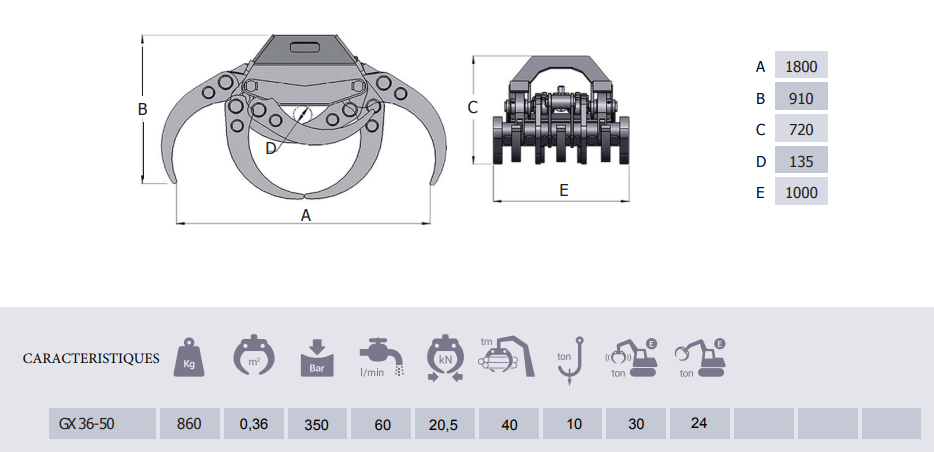 Grappin forestier GX36-50 - ouverture 1,80 m - pour pelles de 24 à 30 tonnes - structure renforcée en acier 400HB_1