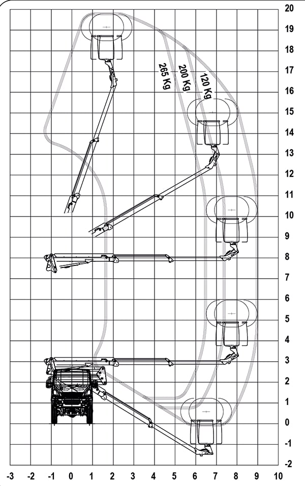 Camion châssis cabine 192 atl 4x4 / iveco daily_1