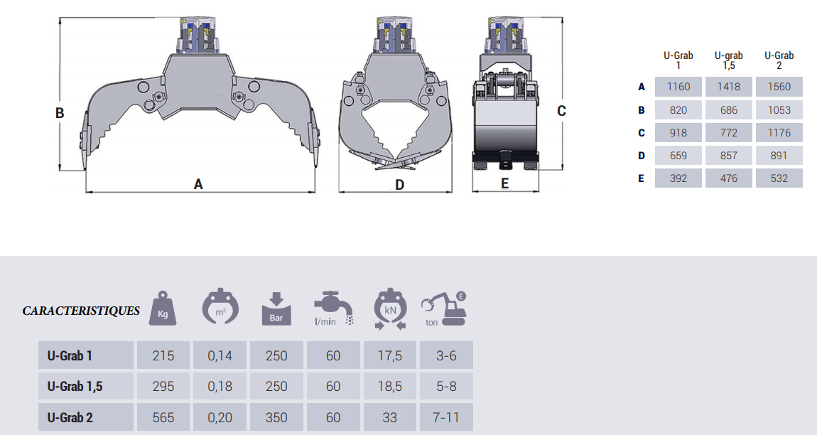 Grappin polyvalent U-Grab 1,5 - Intermercato - Ouverture 1,41 m - Pour pelles 5 à 8 tonnes_1