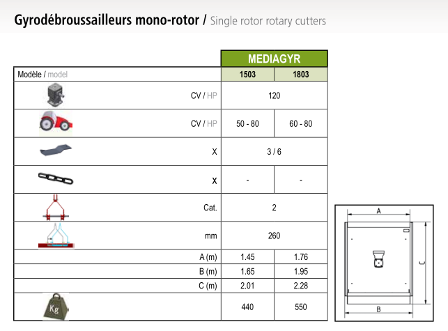 Mediagyr - jean de bru_1